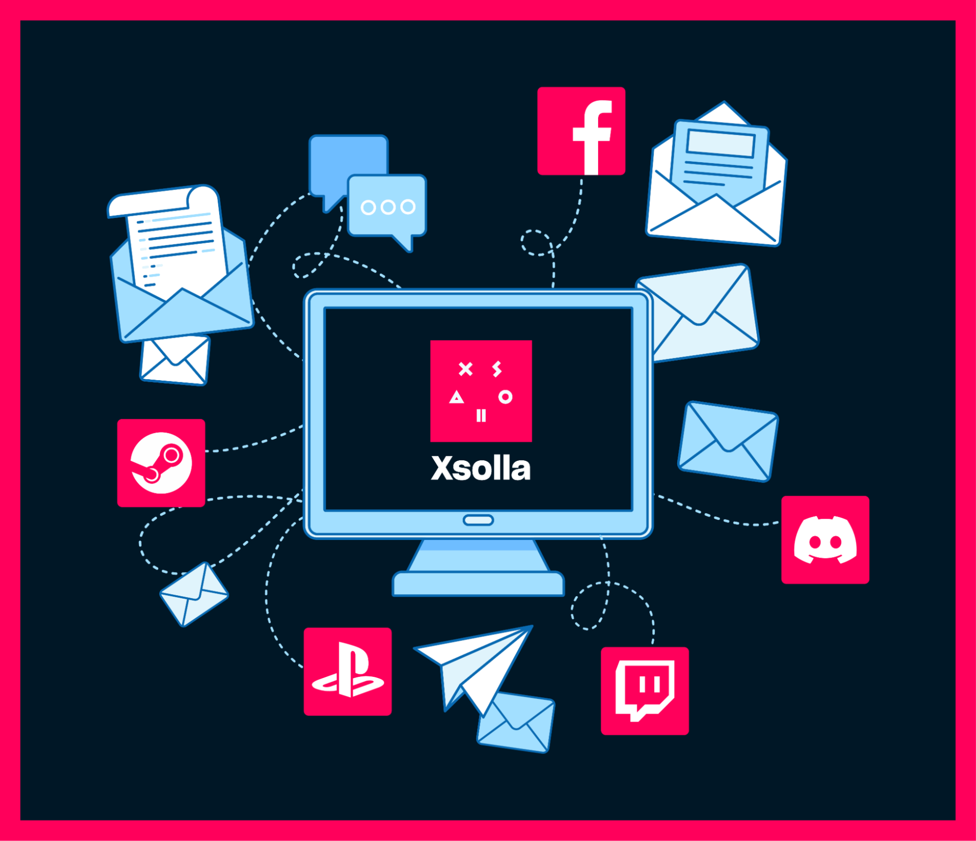 Improve your user experience with passwordless authentication |  GamesIndustry.biz