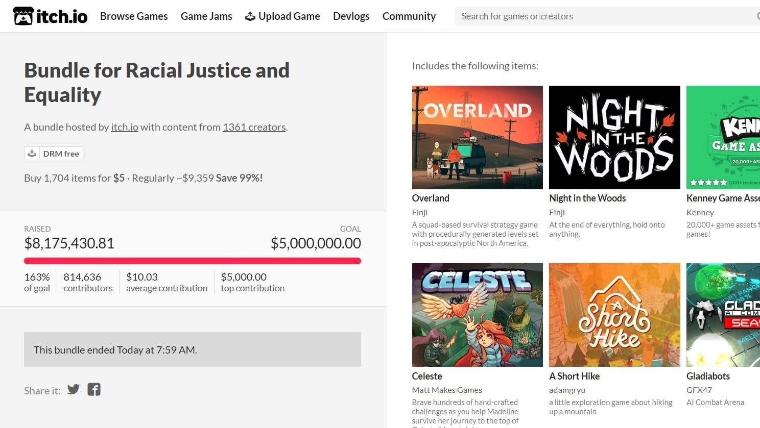 Itch.io Bundle for Racial Justice and Equality ends with a stunning $8.1m  raised | Eurogamer.net