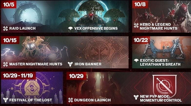 Image for Jízdní řád pro Destiny 2 na říjen a listopad