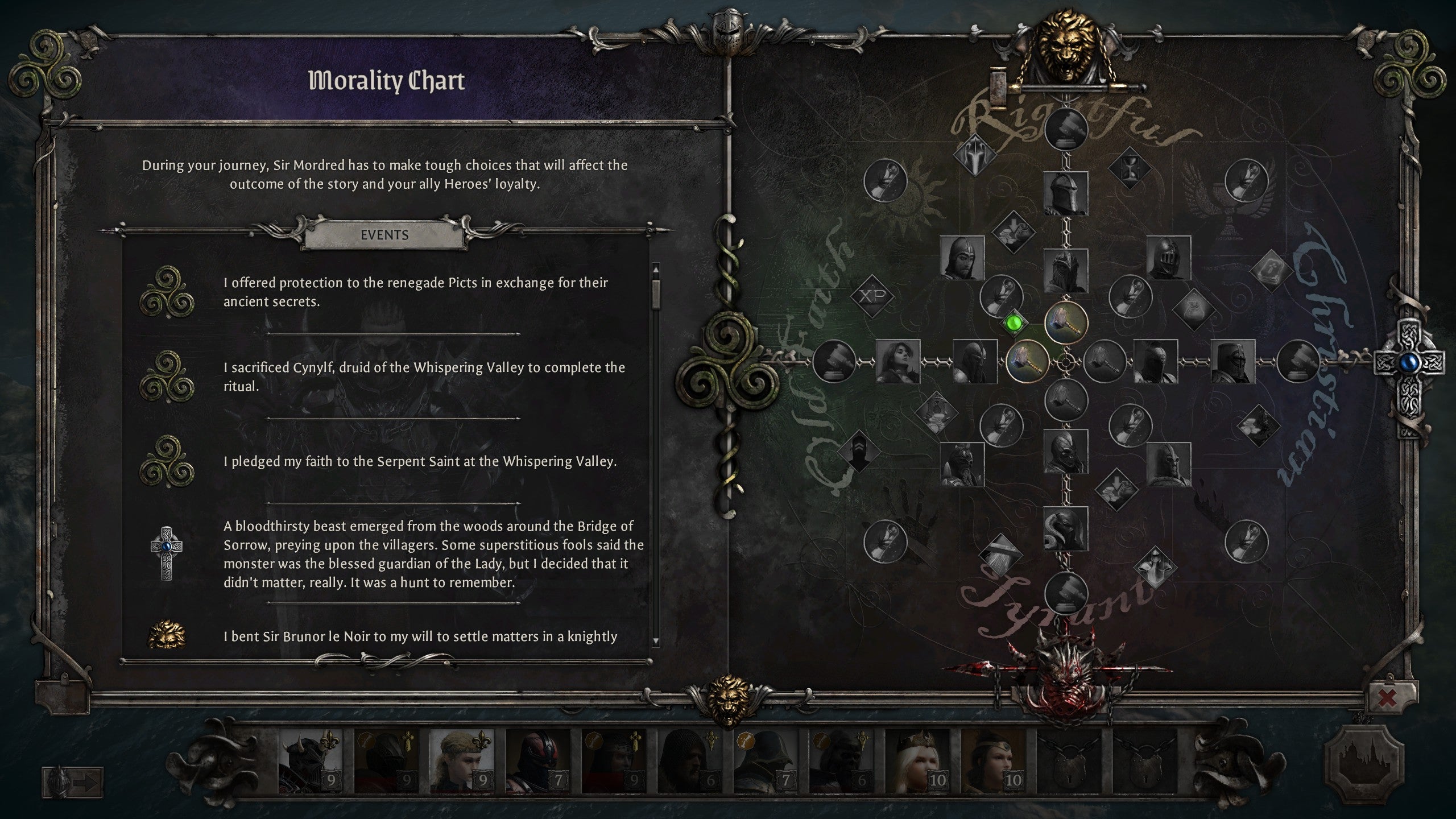 The morality chart in King Arthur: Knight's Tale, which tracks your good or evil, religious or pagan choices on a cross-shaped graph.