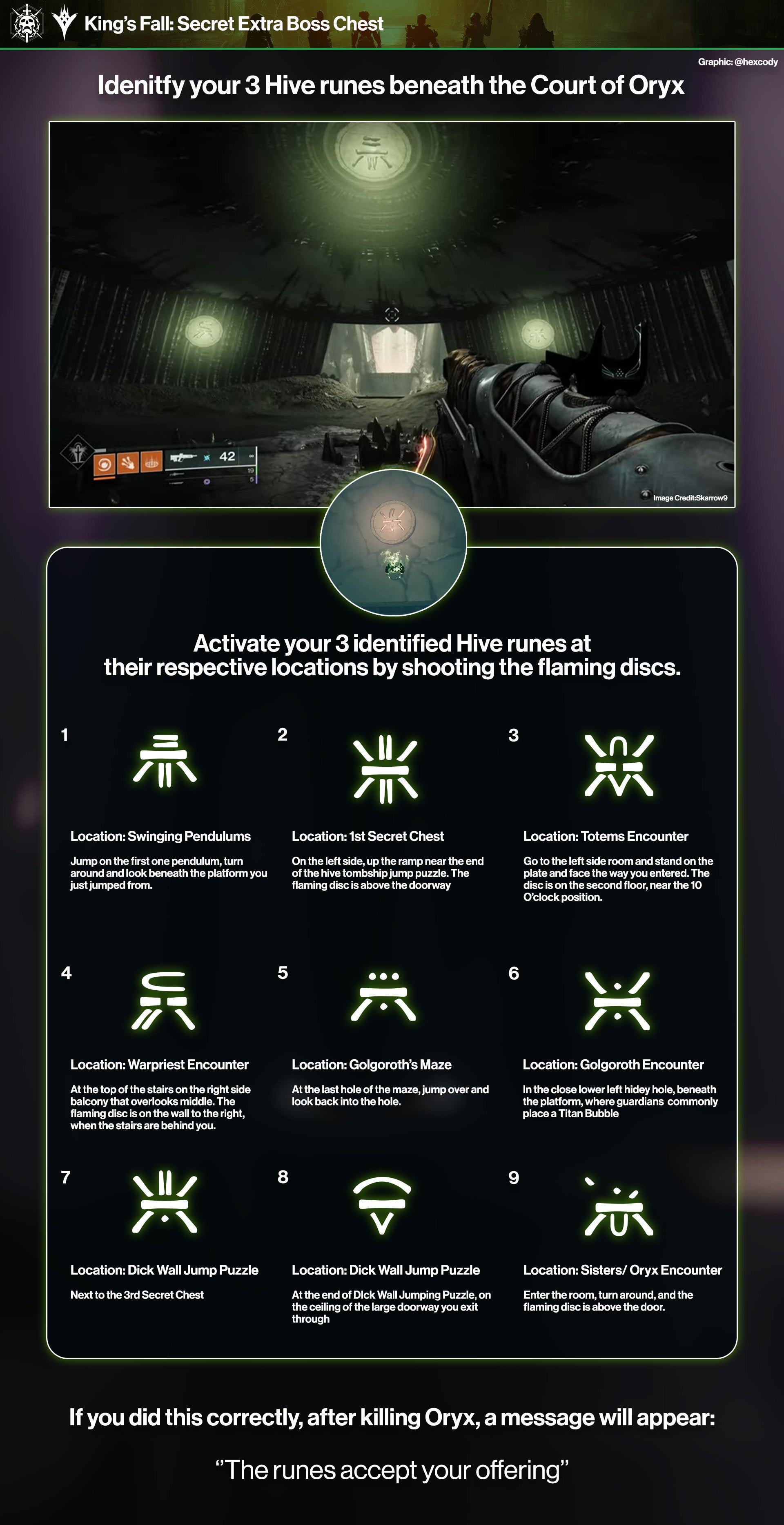 Destiny 2 Raid Rotation This Week - 1s0w7fp