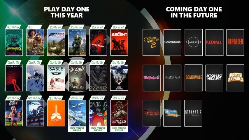 Immagine di L'E3 2021 di Microsoft è la festa del Game Pass