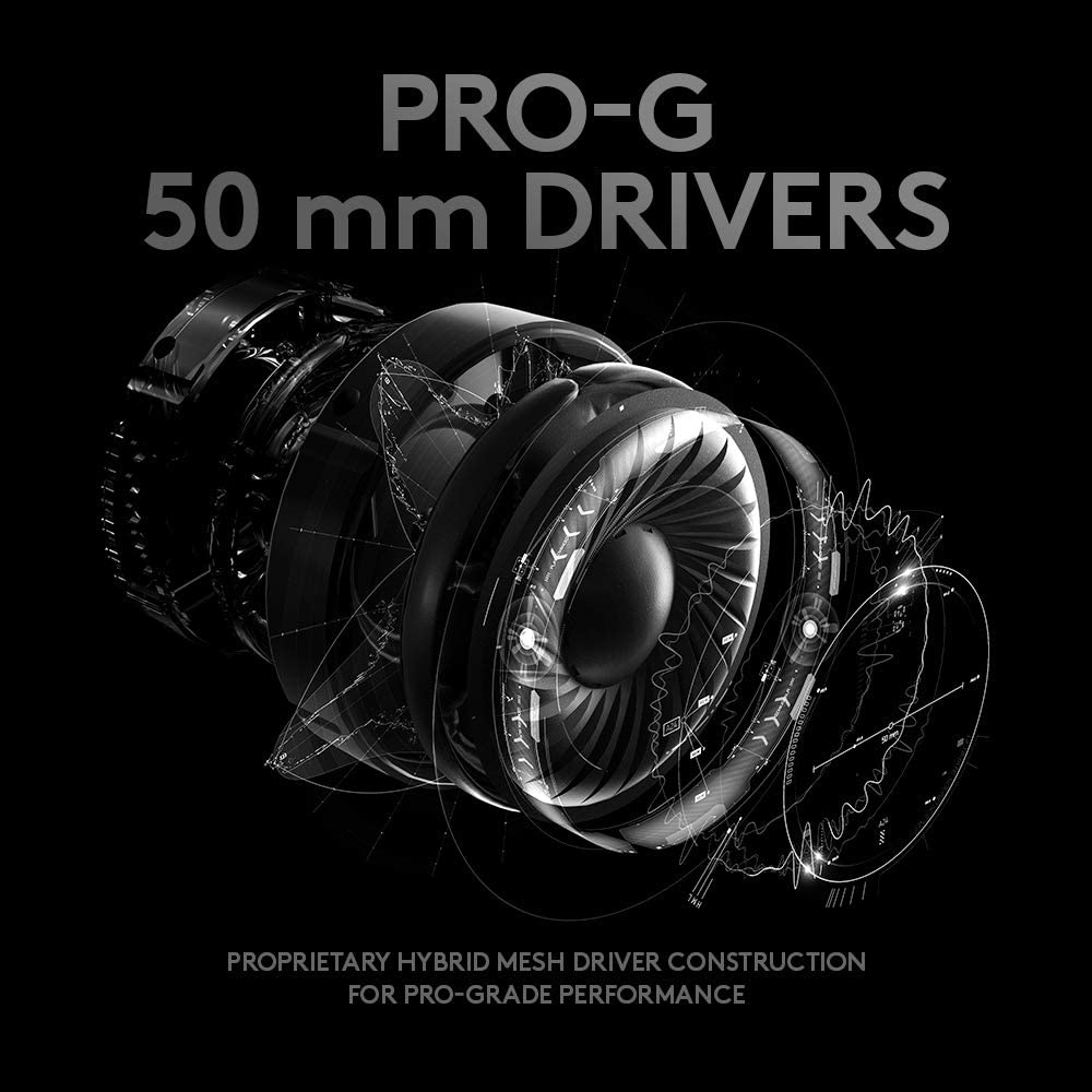 Logitech s G Pro X gaming headset is its lowest ever price during Amazon s Early Access sale - 16