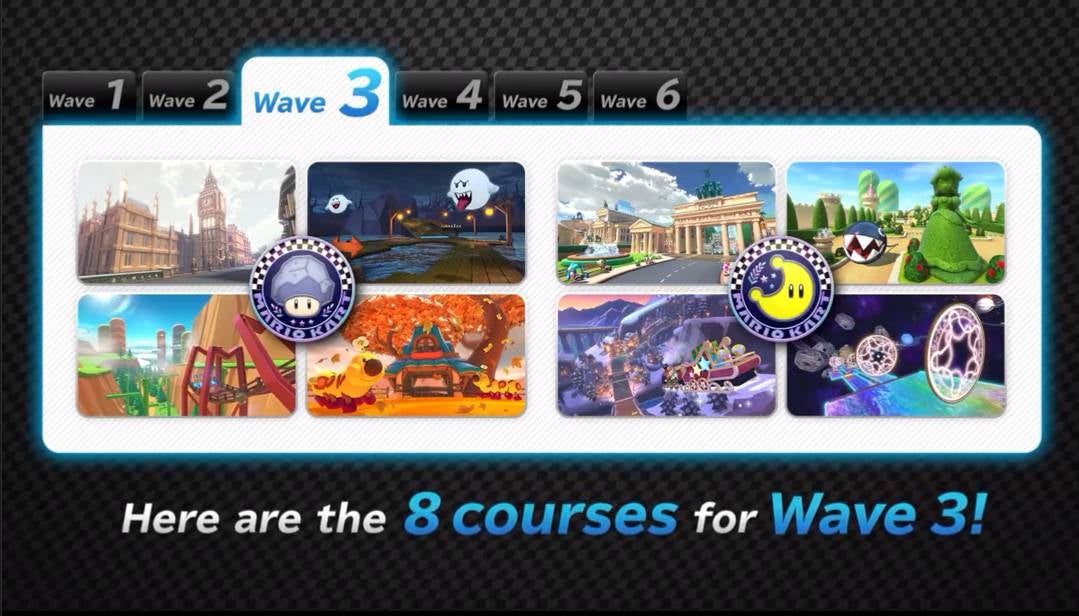 Mario Kart 8 Deluxe DLC tracks list and what we know about future Wave tracks - 21