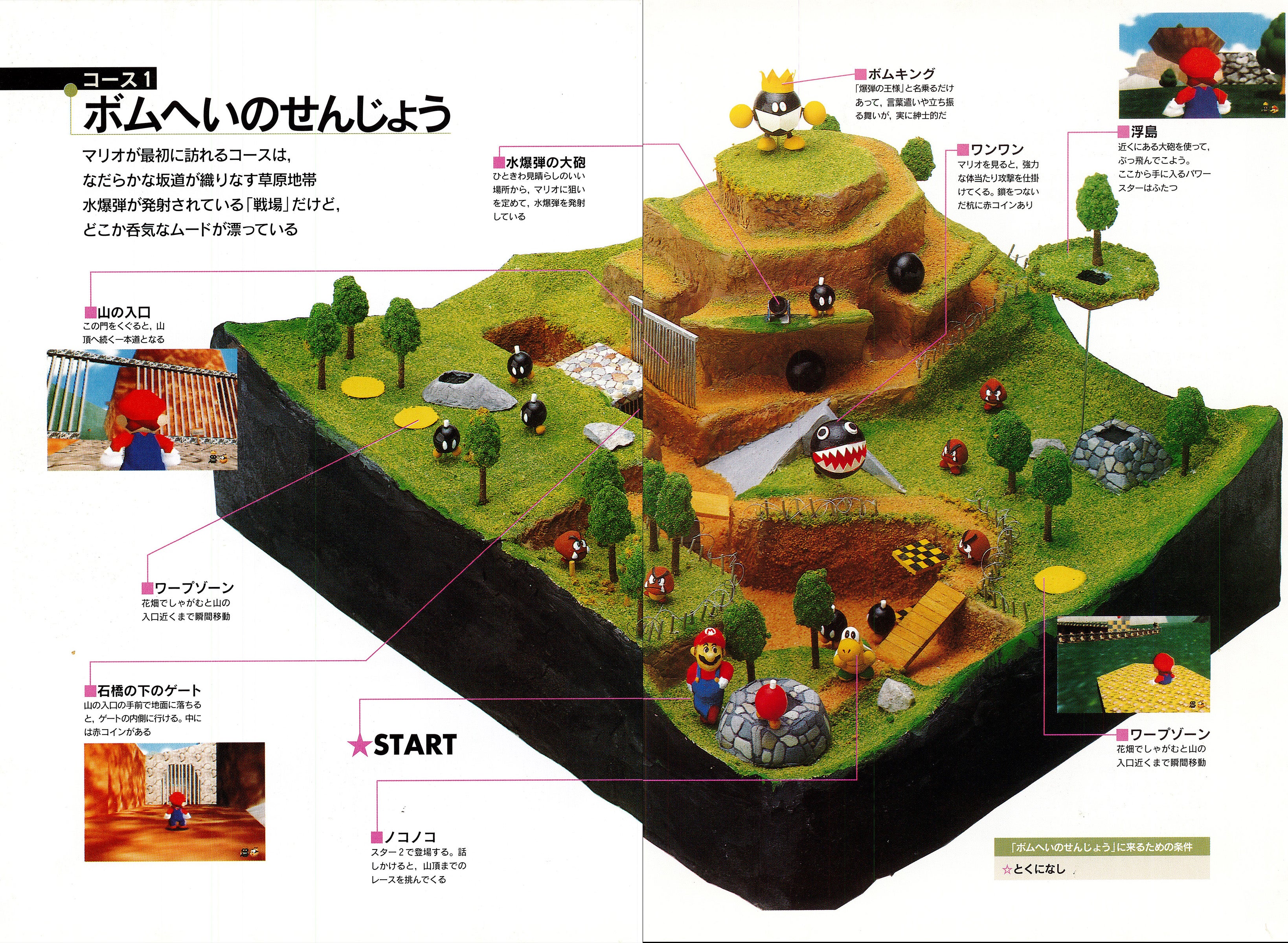 Super Mario 64 S Charming 3d Guidebook Now Uploaded Online For Everyone To Enjoy Eurogamer Net