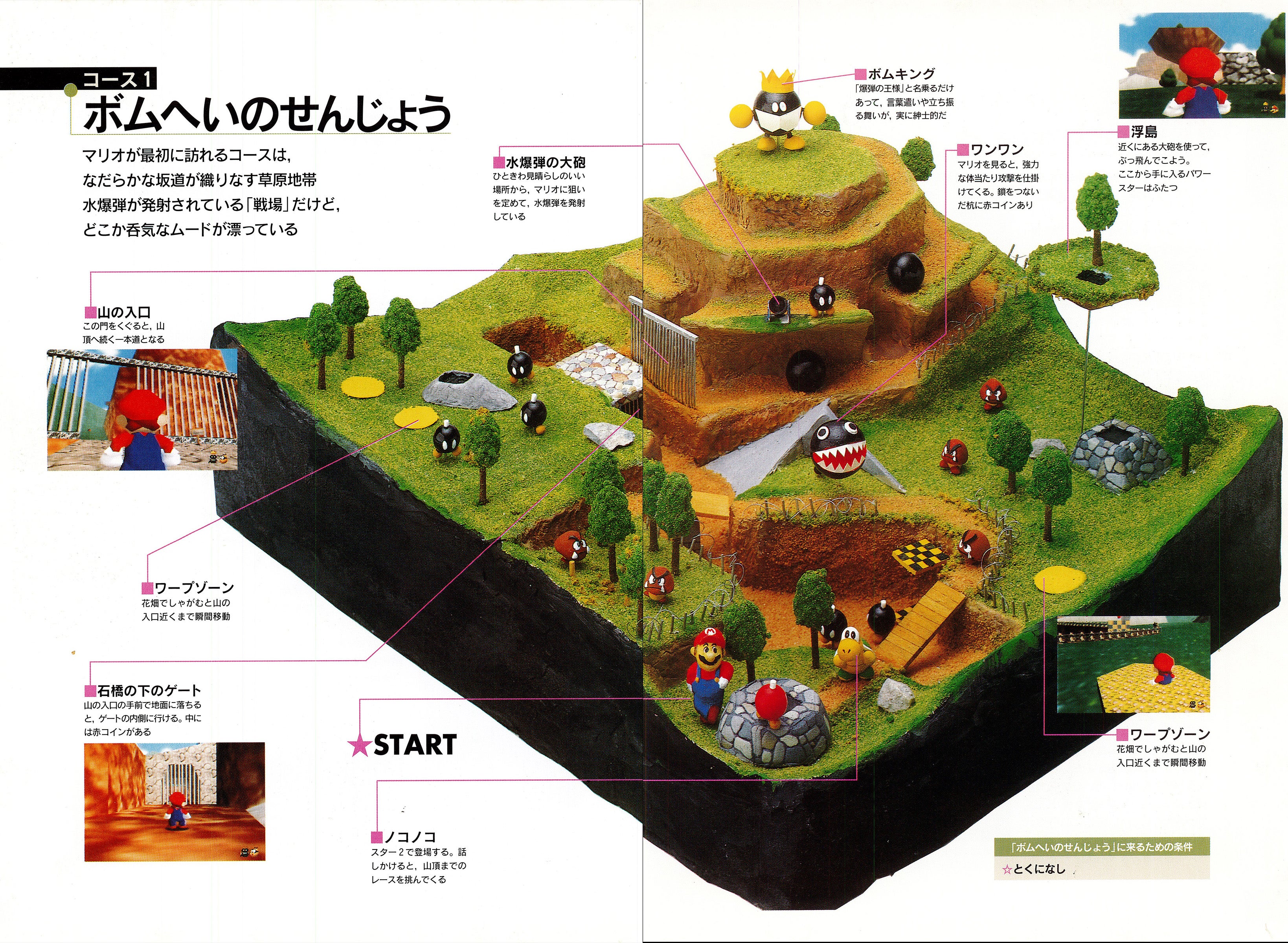 Super Mario 64 s charming 3D guidebook now uploaded online for everyone to enjoy - 23