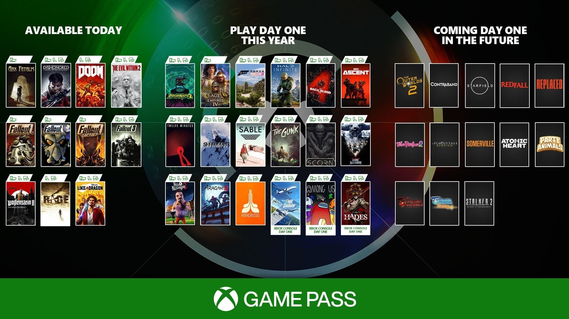 Obrazki dla Masa nowości w Xbox Game Pass - Microsoft dołączy imponującą liczbę gier do usługi
