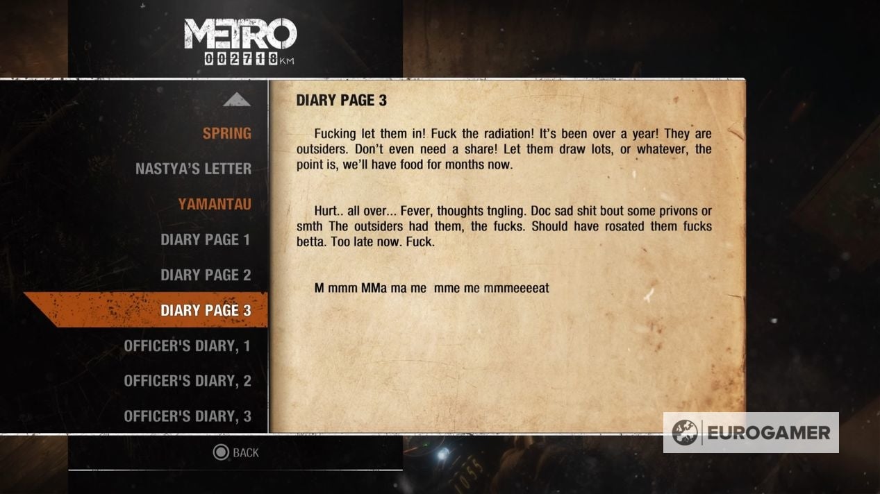 Metro Exodus Diary locations explained - 40