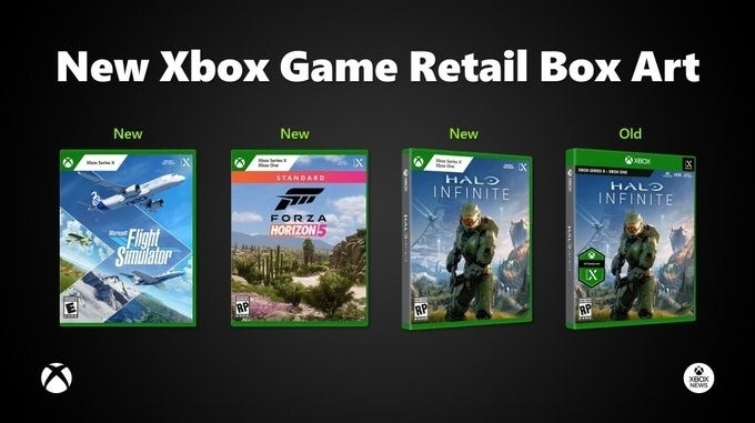 Afbeeldingen van Microsoft verandert box art van Xbox-games