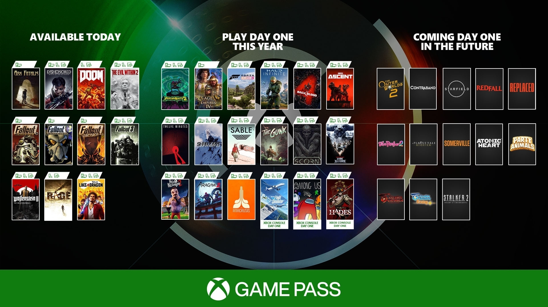 game pass ultimate pc games list