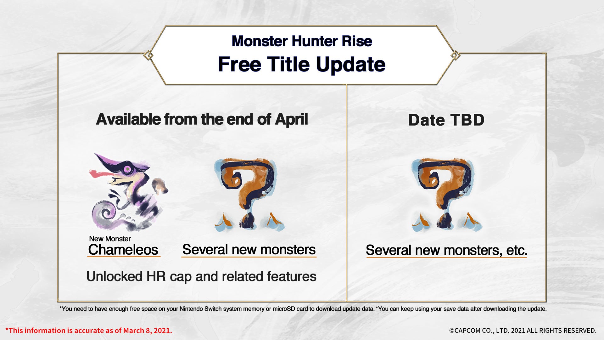 Monster Hunter Rise High Rank explained  Current HR cap  how to unlock High Rank and Hunter Rank Points explained - 44