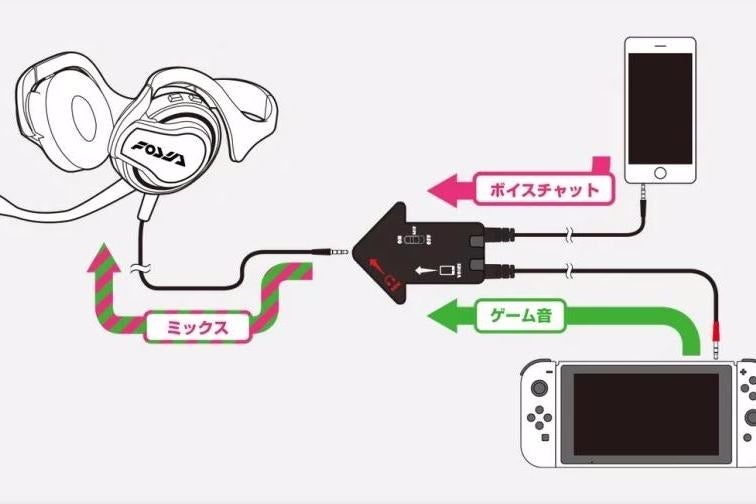 Nintendo Switch wired headset looks 