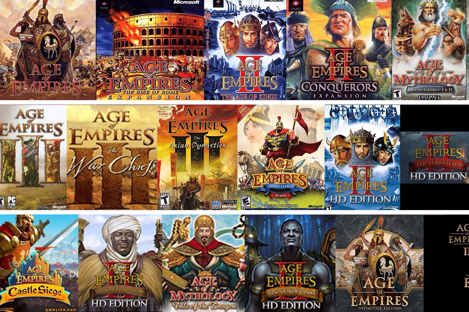 Image for Odklad Age of Empires Definitive edice
