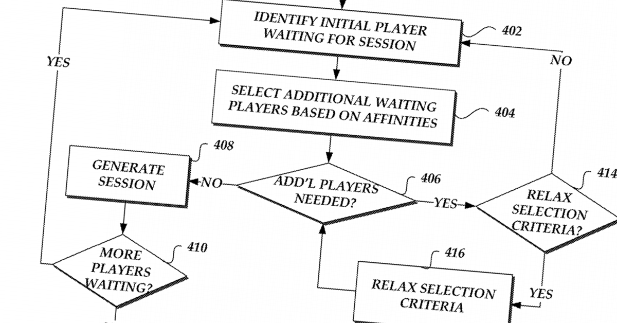 Image for Amazon patents method of grouping toxic players together online