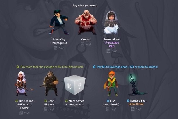 Image for Pay what you want for Outlast, Never Alone and Retro City Rampage
