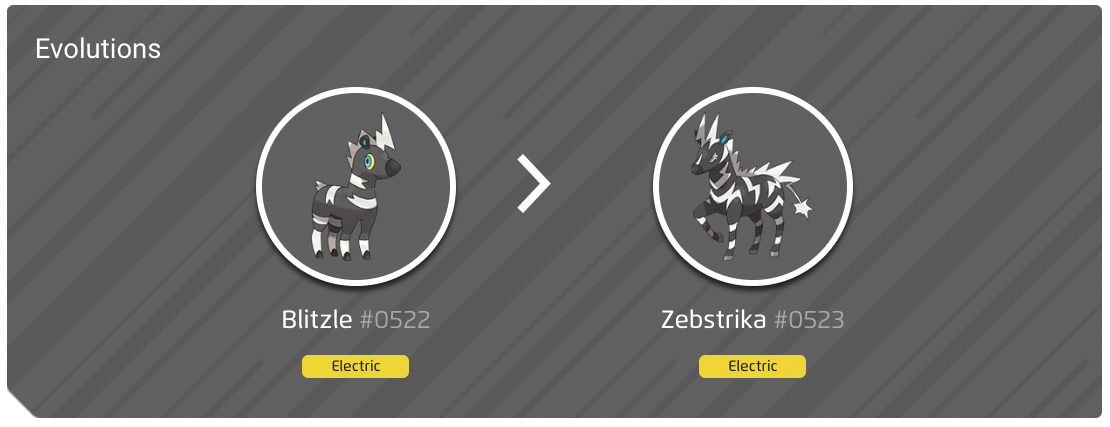 Blitzle 100% perfect IV stats, shiny Blitzle in Pokémon Go | Eurogamer.net
