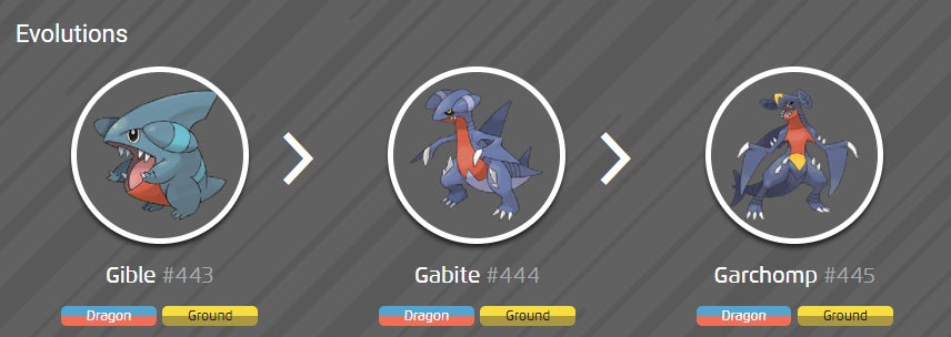 Pok mon Brilliant Diamond and Shining Pearl Gible location  How to get Gible and movesets for Gible  Gabite and Garchomp explained - 96