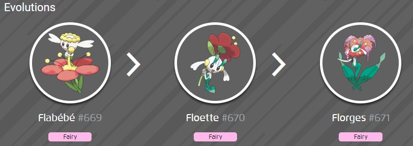 Pok mon Go Flab b  flower forms   How to get Flab b  and evolve into Floette and Florges explained - 60
