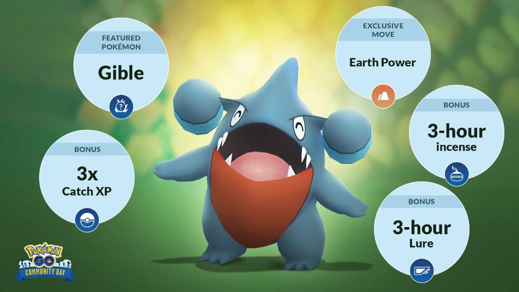 Shiny Gible  Gible evolution chart and Garchomp best moveset recommendation in Pok mon Go - 68