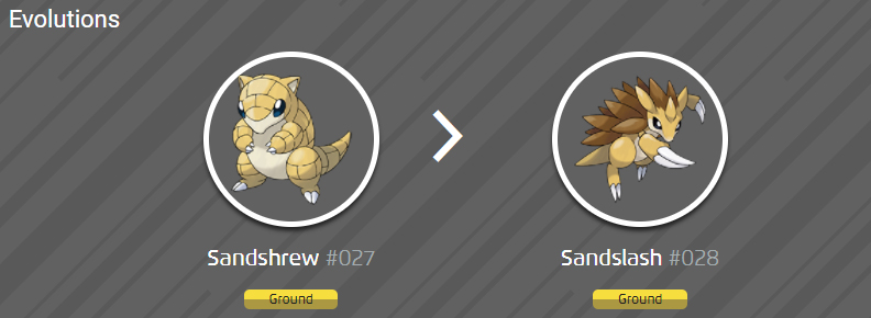 Shiny Sandshrew evolution chart 100% perfect IV stats and Sandslash best moveset in Pokémon Go