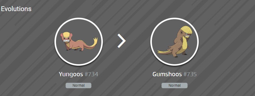 How to get Yungoos  shiny Yungoos and evolution Gumshoos in Pok mon Go - 31