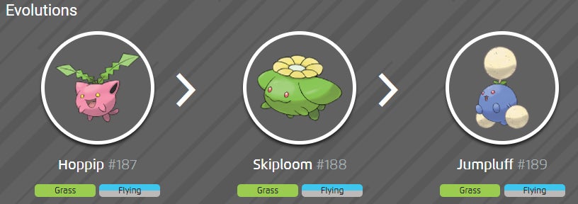 Shiny Hoppip  evolution chart  100  perfect IV stats and Jumpluff best moveset in Pok mon Go - 93