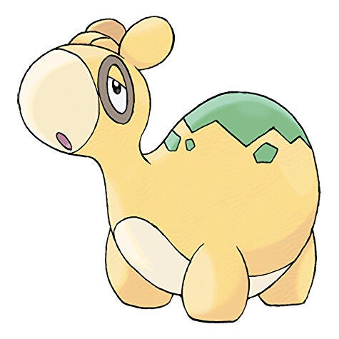 Numel