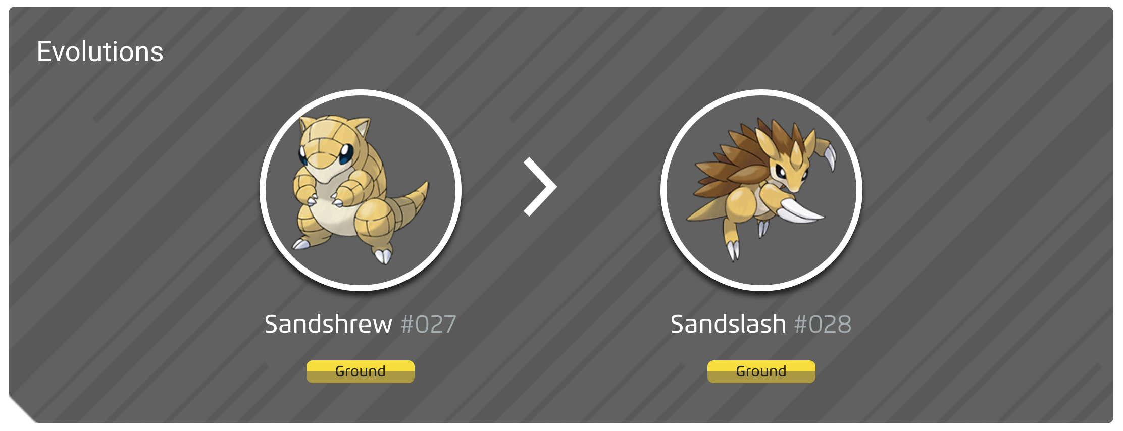 Alolan Sandshrew 100  perfect IV stats  shiny Alolan Sandshrew in Pok mon Go - 5