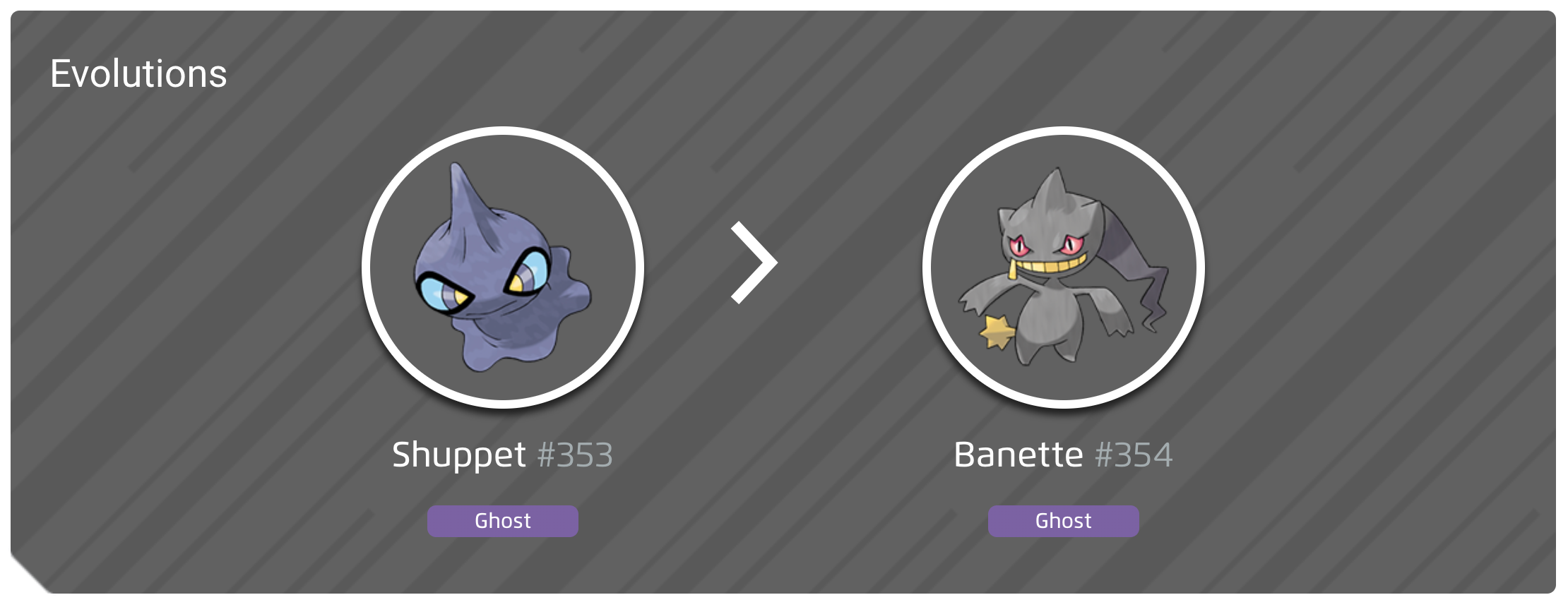 Shuppet 100  perfect IV stats  shiny Shuppet in Pok mon Go - 43