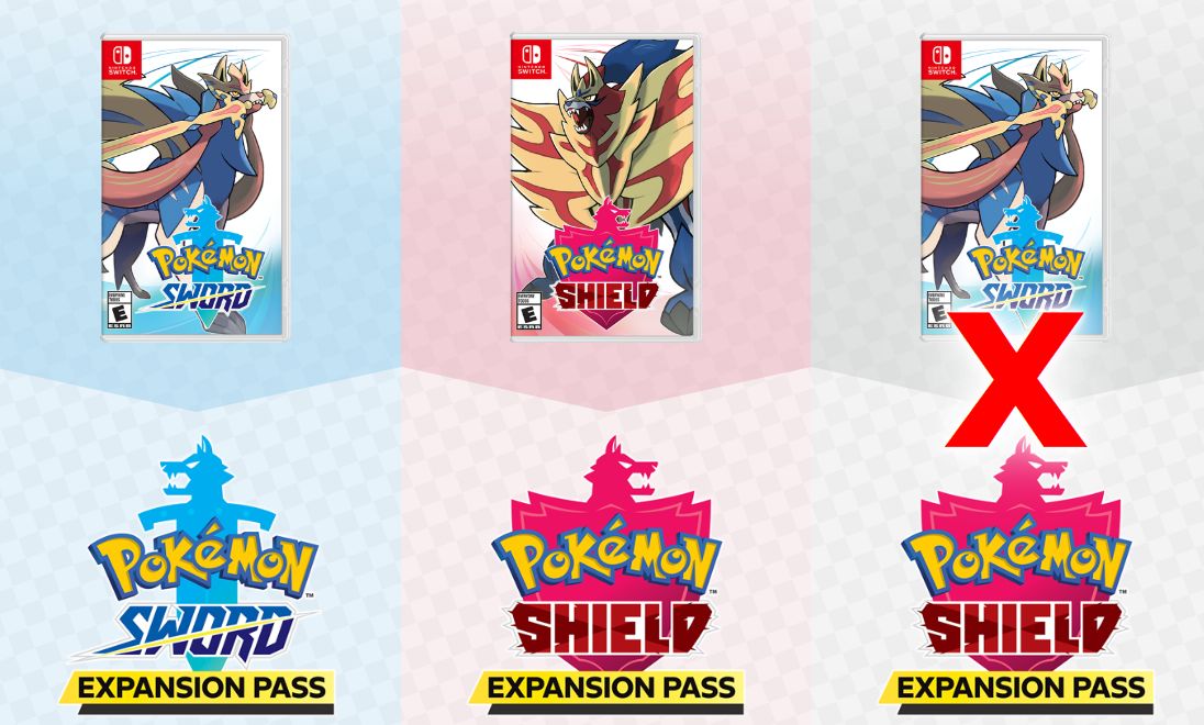 Pokémon Sword and Shield Expansion Pass guide  new features locations and returning Pokémon explained
