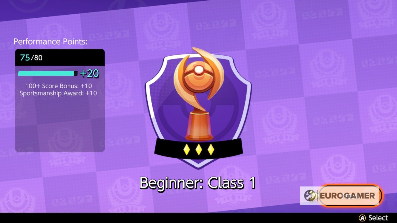 Pok mon Unite   Ranked system  How to unlock Ranked matches and how the Ranking system works - 37