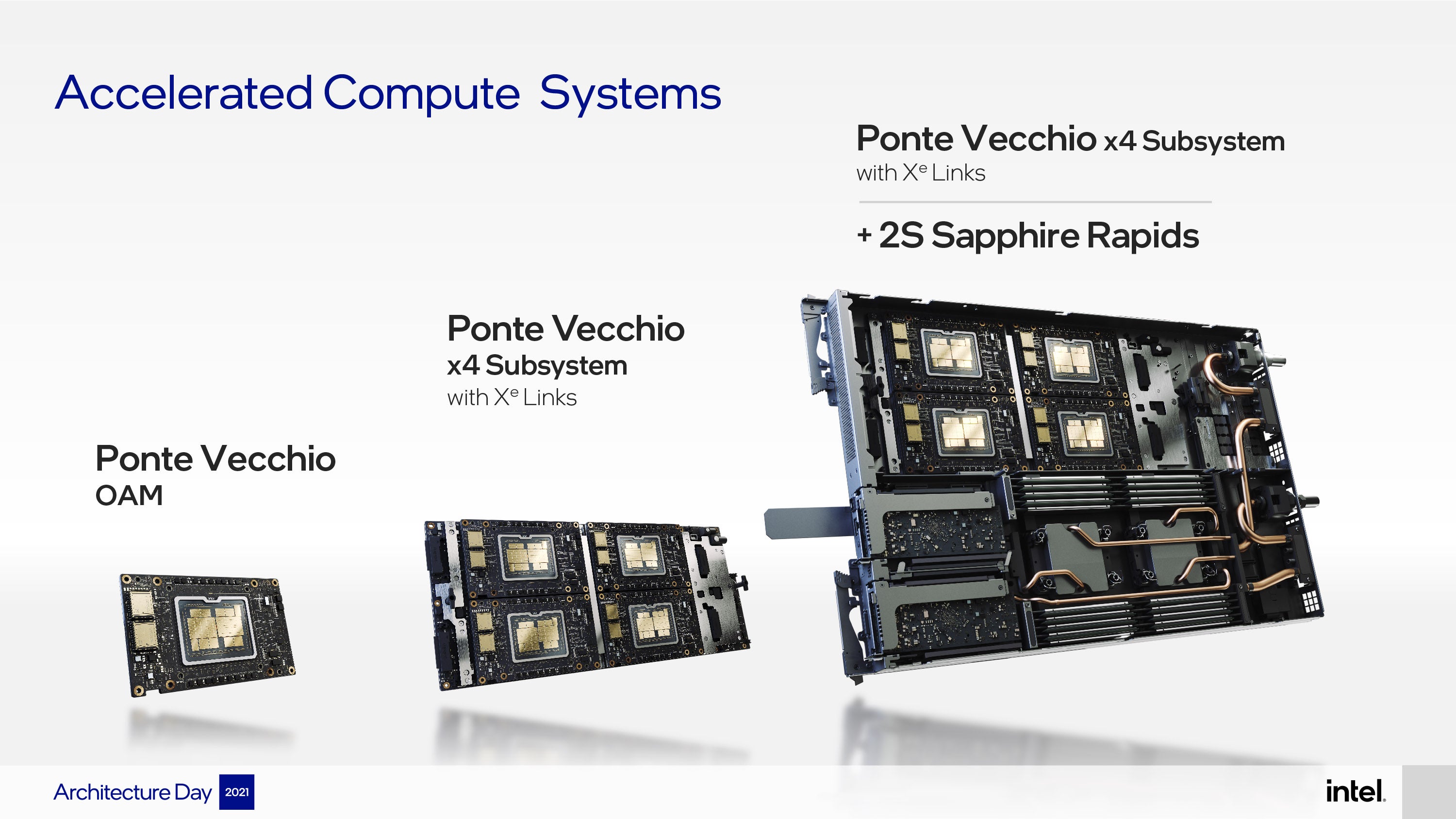 The big interview  how Intel Alchemist GPUs and XeSS upscaling will change PC gaming - 78