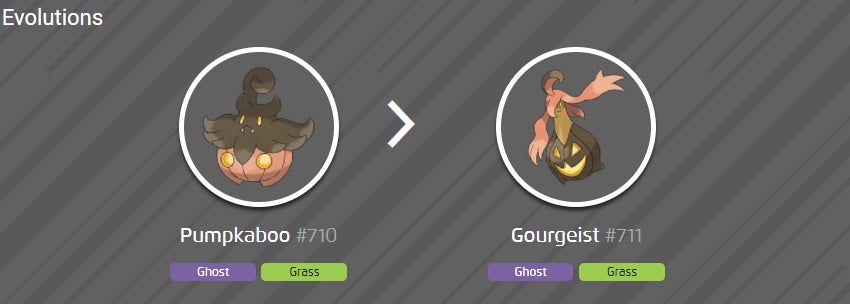 Pok mon Go Pumpkaboo  How to get Gourgeist  Pumpkaboo size mechanic and Pumpkaboo Collection Challenge explained - 32