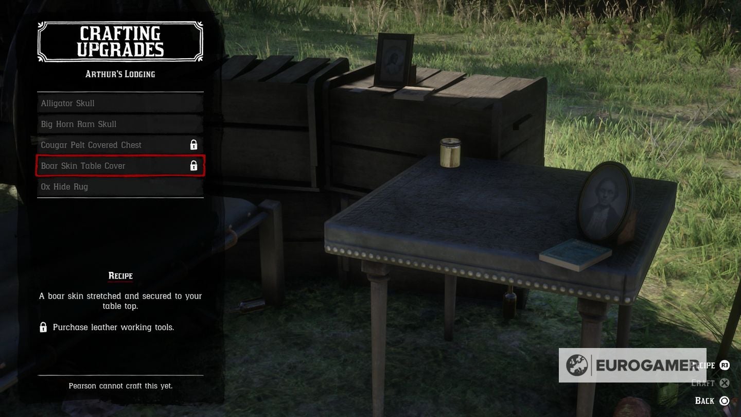 Red Dead Redemption 2 camp upgrades list  how to get Leather Working Tools - 10