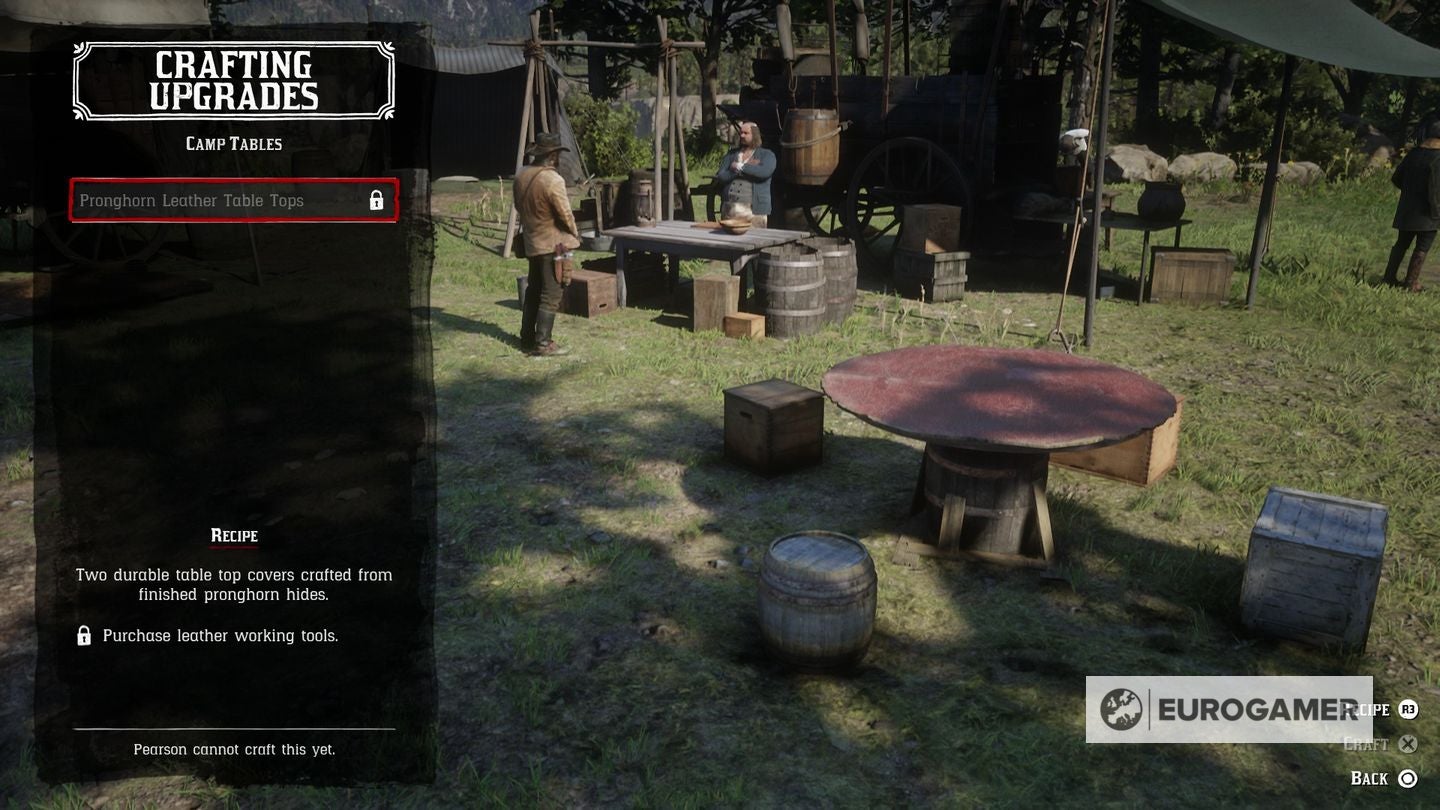 Red Dead Redemption 2 camp upgrades list  how to get Leather Working Tools - 3