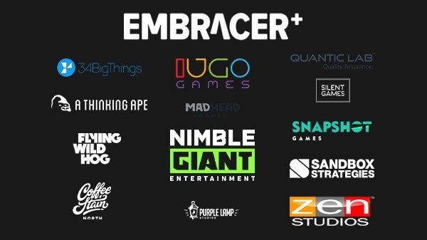 Embracer, studio acquisitions and the 'growth stock bubble' | Opinion |  GamesIndustry.biz