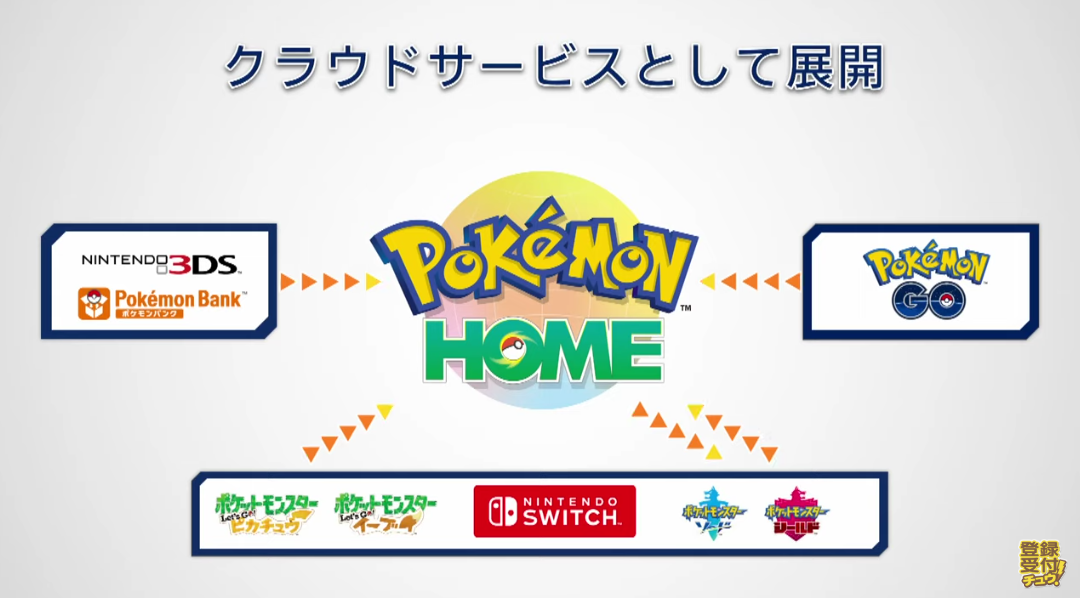 Four new Pokémon games and apps announced