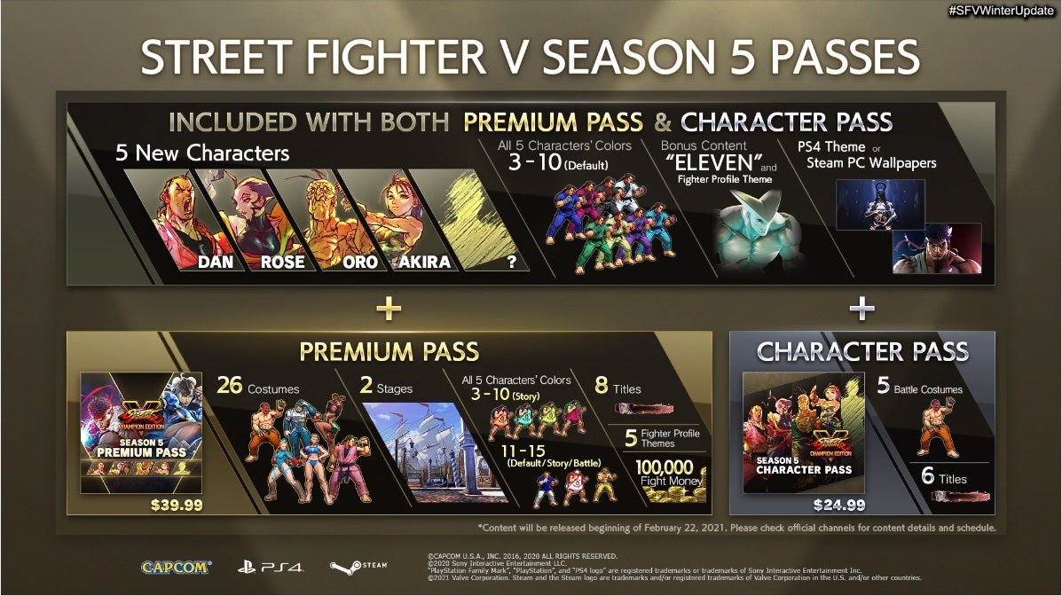 Eleven Is A Street Fighter 5 Dlc Character Twitch Leak Reveals Eurogamer Net