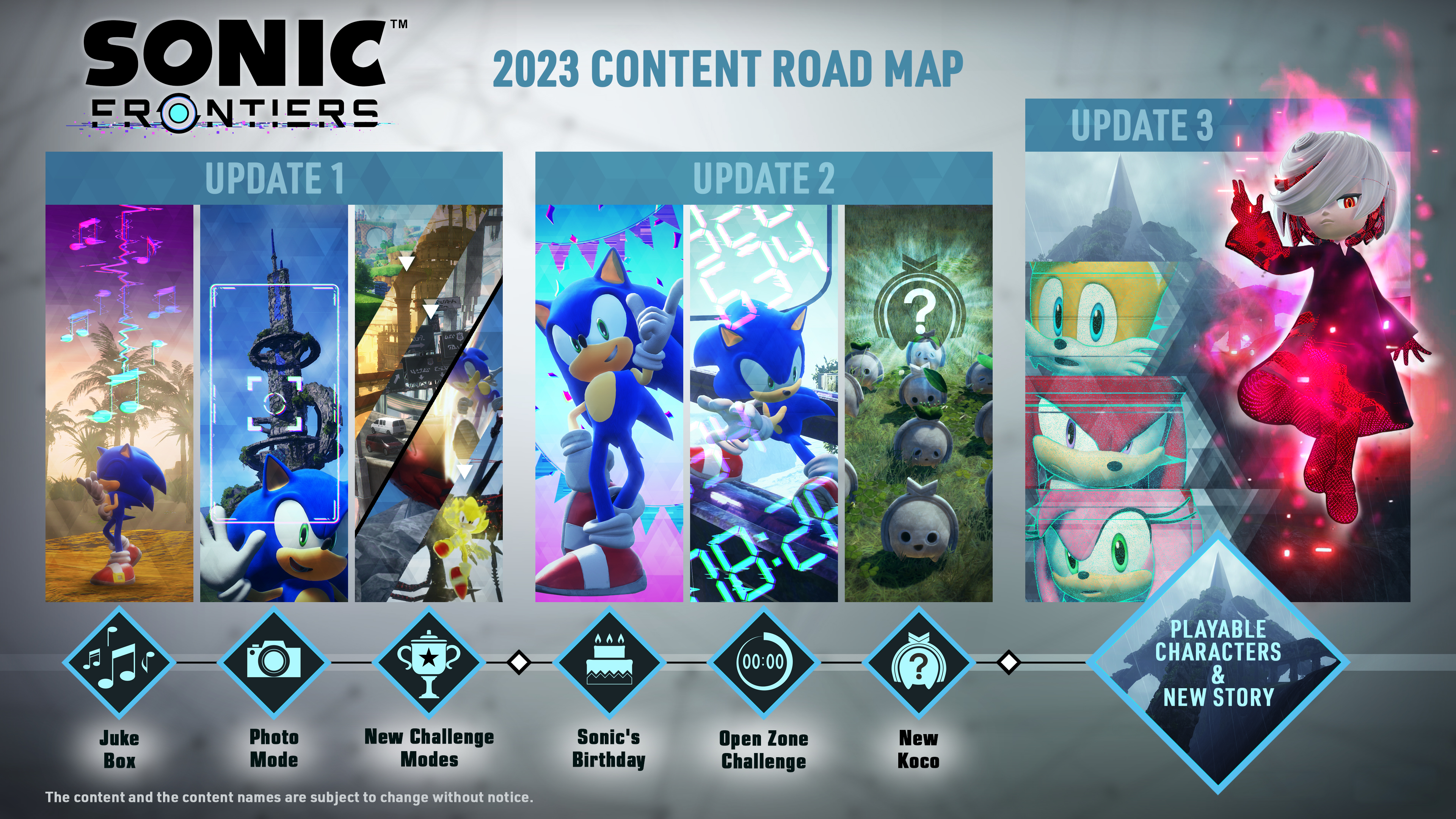 Imagen para Sega anuncia los planes post-lanzamiento de Sonic Frontiers para 2023