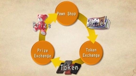 Image for Shenmue 3 money making: How to make money fast by winning and exchanging tokens