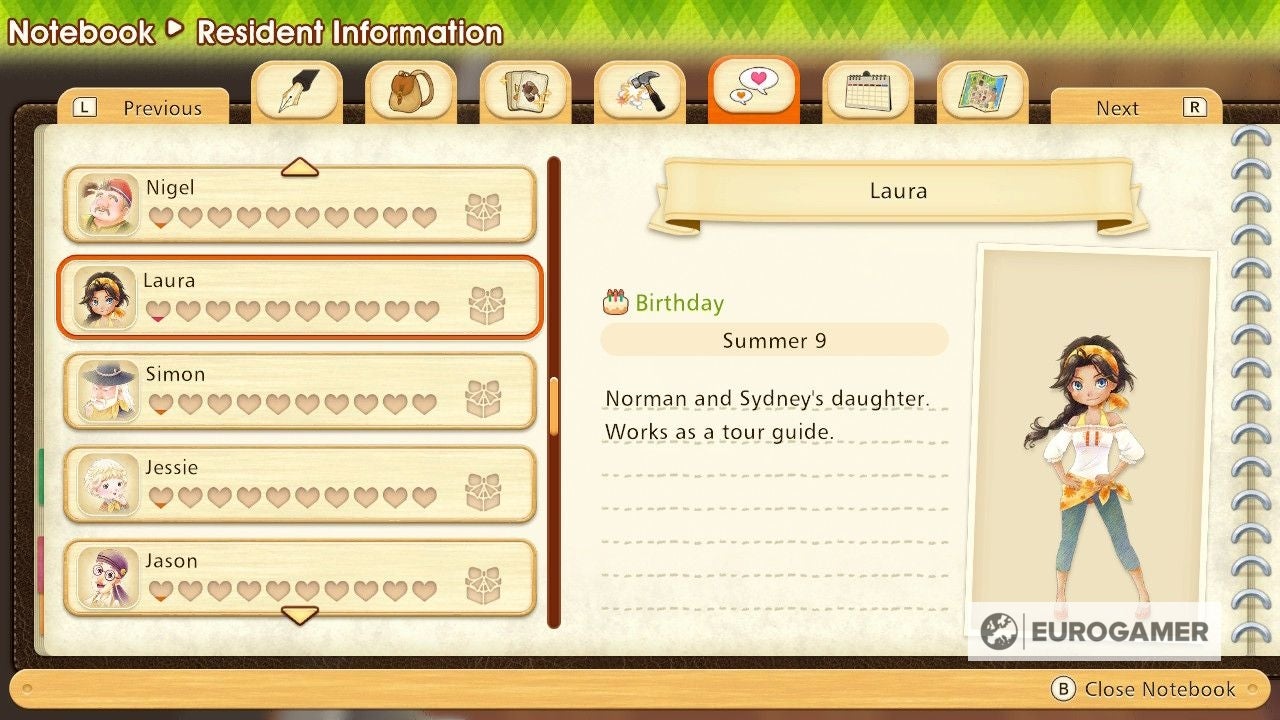 Story of Seasons Marriage Candidates  Marriage and romance requirements  Heart Scenes and every bachelorette and bachelor in Pioneers of Olive Town listed - 39