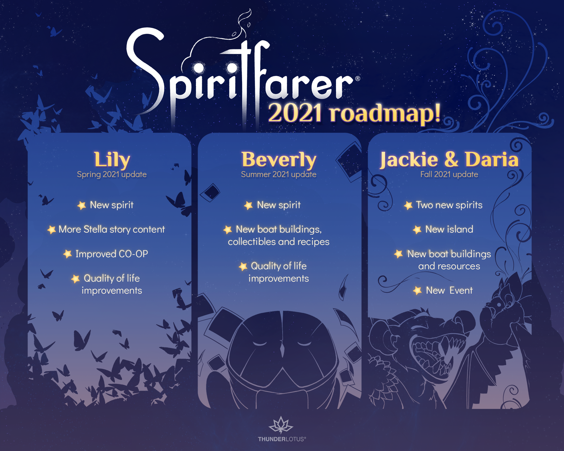 Gorgeous afterlife adventure Spiritfarer shares post launch content roadmap for 2021 - 33