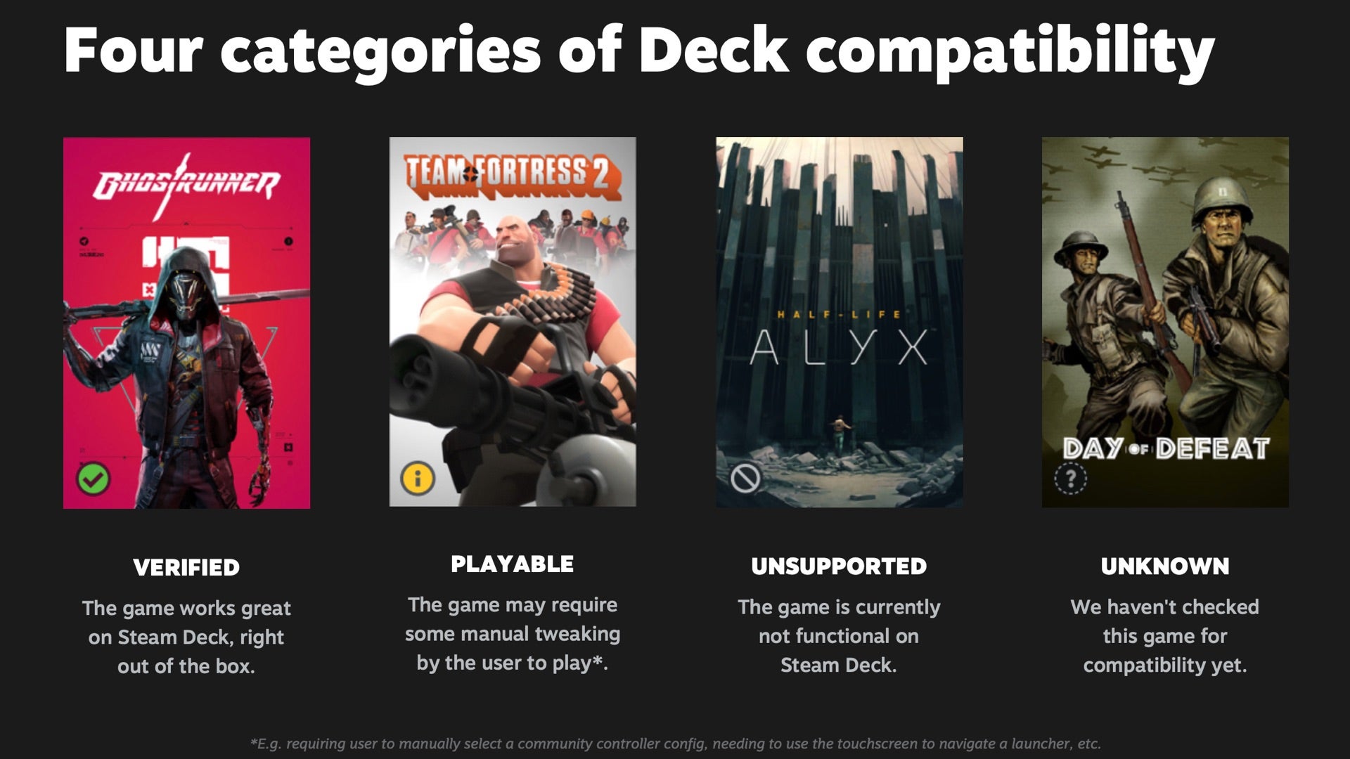 Valve reviewing entire Steam catalogue for new Steam Deck compatibility ratings system - 9