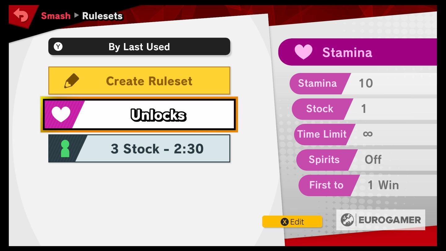 Super Smash Bros Ultimate character unlock guide and Smash Bros character list - 13