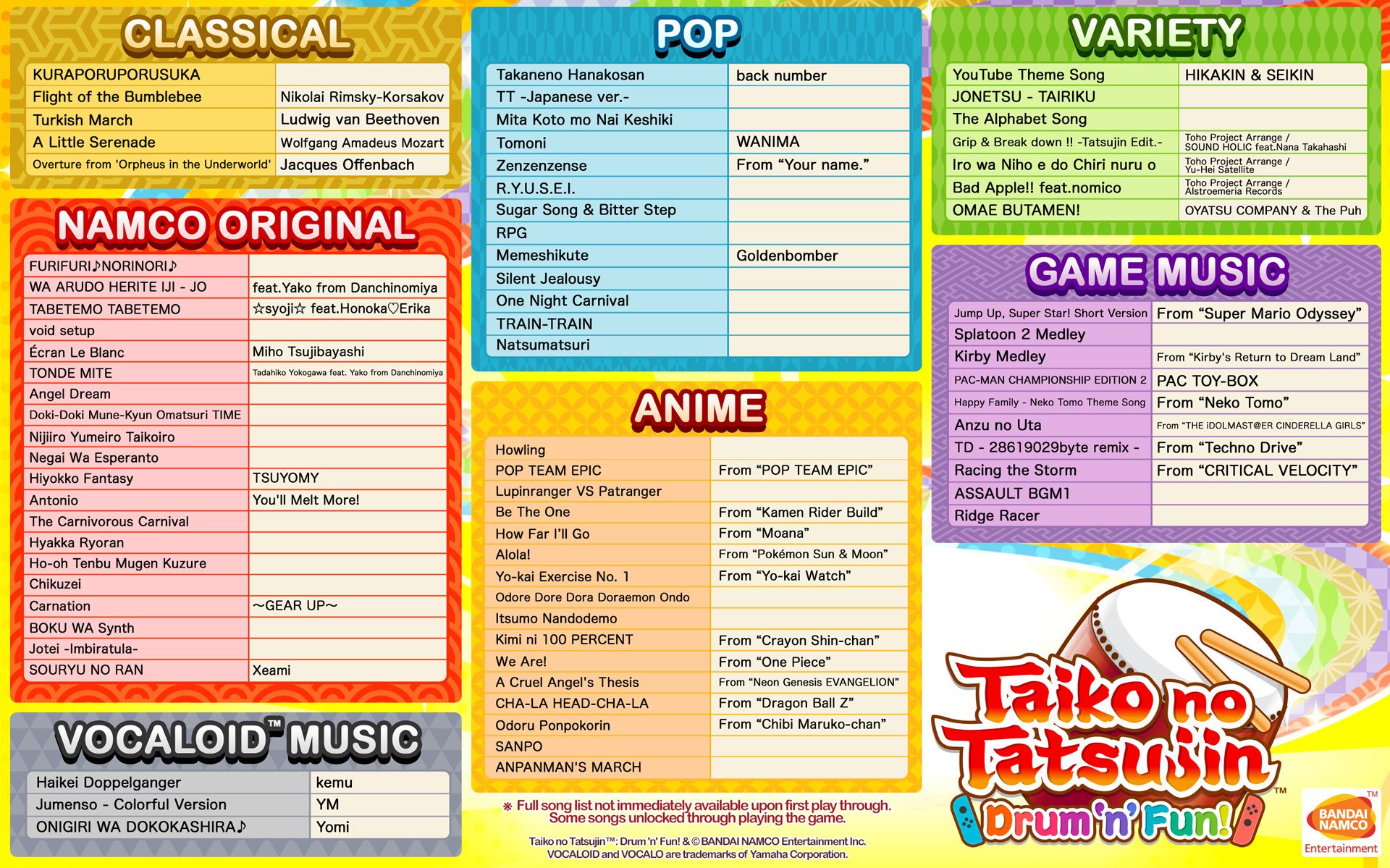 Save 10 on the collector s edition of Taiko No Tatsujin for Nintendo Switch - 83