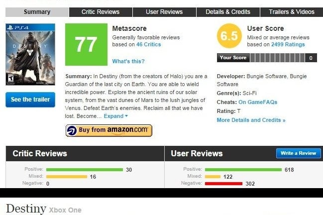Image for The data is in and your review score still matters - EEDAR