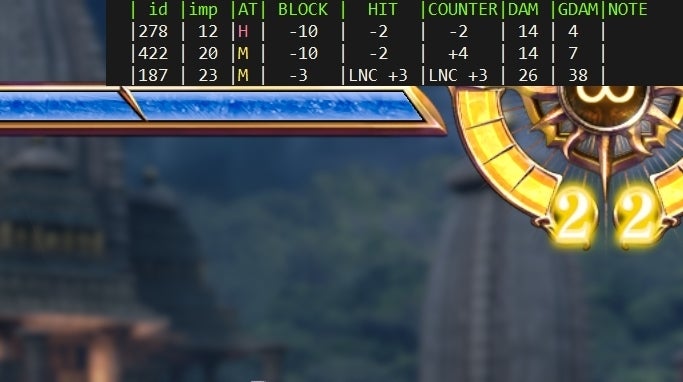 Image for The developer of Soulcalibur explains why it doesn't release frame data