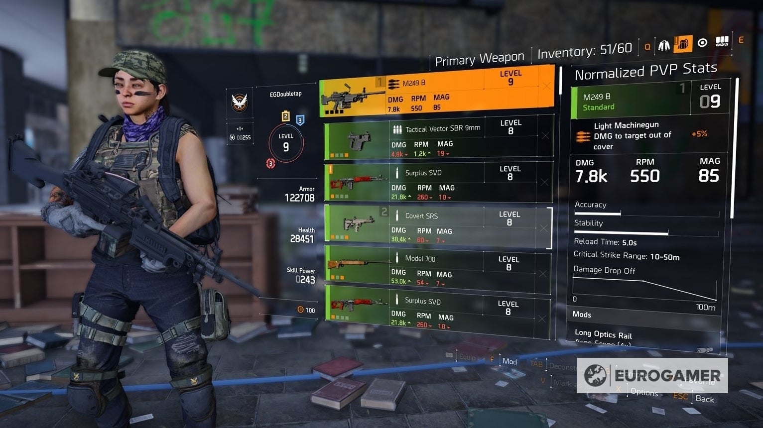 The Division 2 weapons, damage stats and talents list weapon damage stats, charts, and weapon talents |