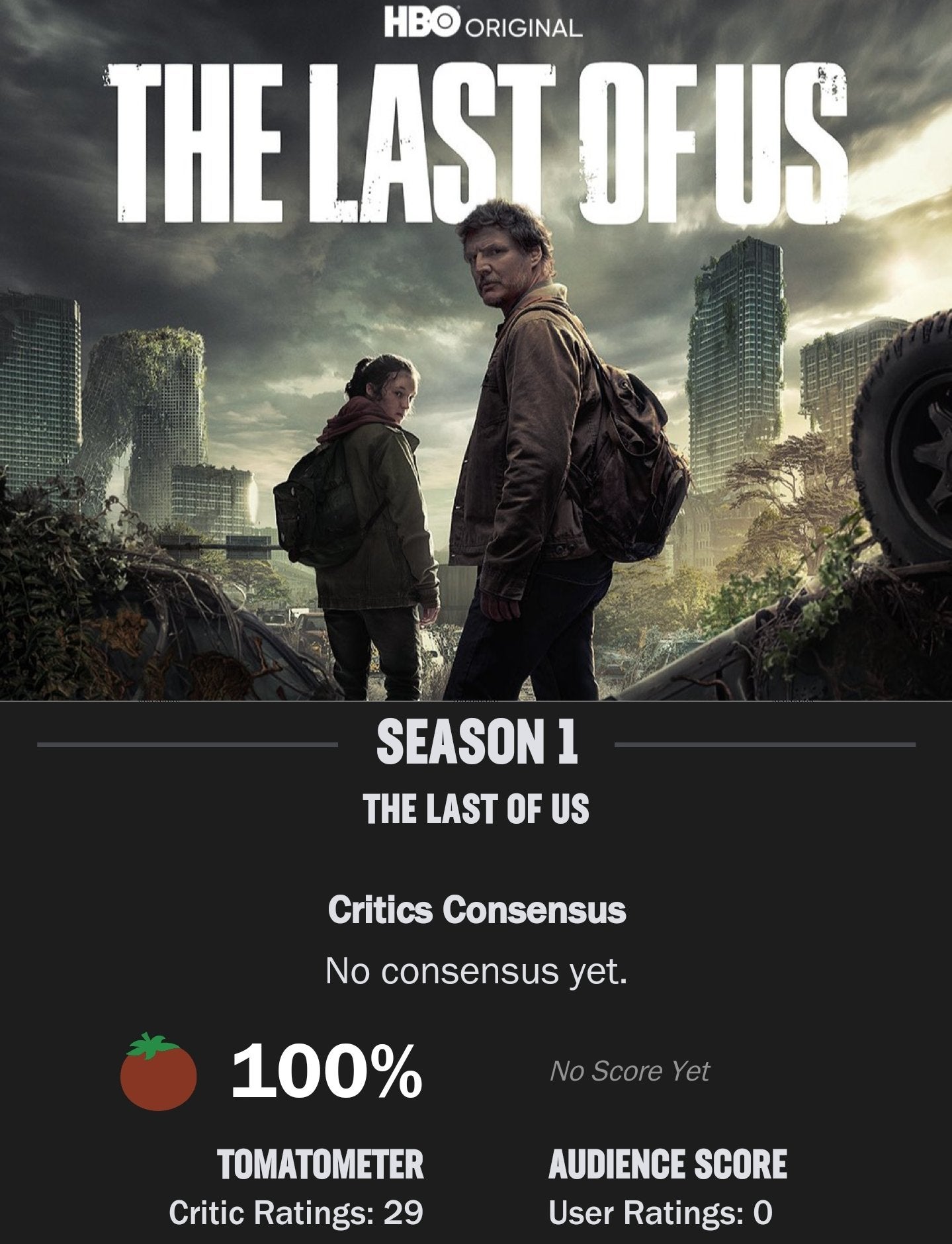 Image for Nezávislé recenze potvrzují, že seriál The Last of Us je výjimečná pecka