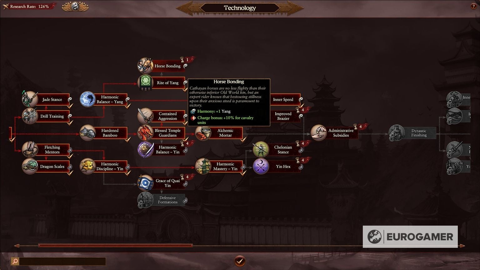 Total War Warhammer 3 Review A Thrilling Exhausting Mosh Pit Of Strategy Eurogamer Net Total War Warhammer 3 Review A Thrilling Exhausting Mosh Pit Of Strategy Eurogamer Net